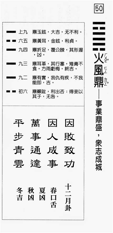 壬子籤吉凶|六十甲子籤解 易經六十四卦意 戲文典故: 壬子第四十九籤